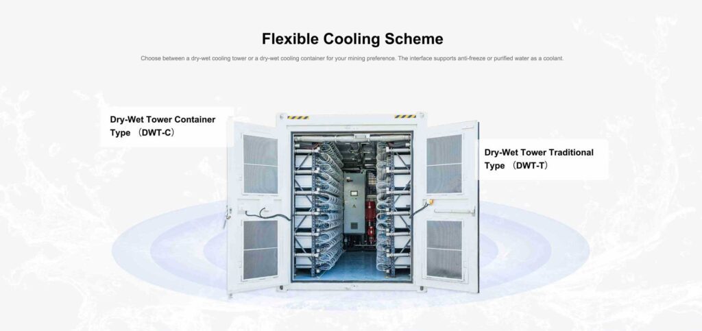 Bitmain Antspace HK3 V6 Hydro Cooling Mining Farm Container