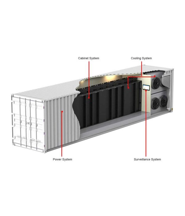 Lian Li Hydro Cooling Mining Farm Container