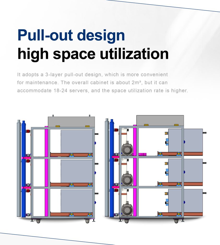 Lian Li Immersion Cooling System Cabinet