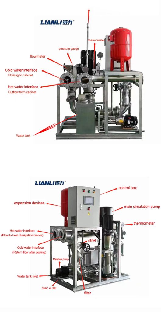 Lian Li Water Cooling System Coolant Distribution Unit (CDU)