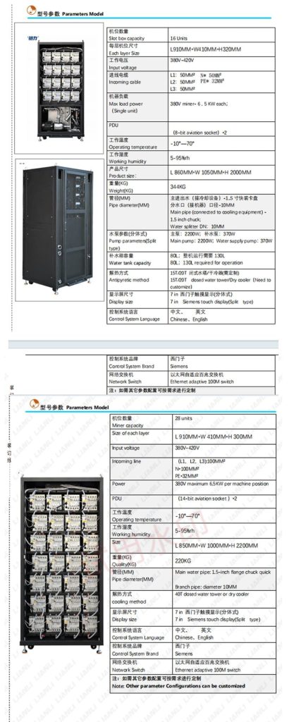 Lian Li Hydro Cooling Cabinet For Antminer Hyd